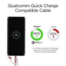 Load image into Gallery viewer, DuraSync 3-in-1 Charger Cable