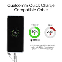 Load image into Gallery viewer, DuraSync 3-in-1 Charger Cable