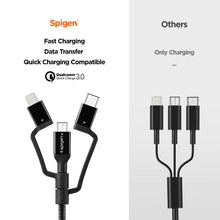 Load image into Gallery viewer, DuraSync 3-in-1 Charger Cable