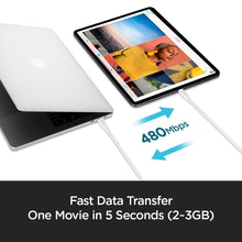 Load image into Gallery viewer, DuraSync USB-C to USB-C 2.0