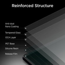 Load image into Gallery viewer, Lenovo Chromebook C330 Screen Protector GLAS.tR SLIM