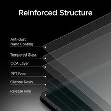 Load image into Gallery viewer, Flex 6 14" Screen Protector GLAS.tR SLIM