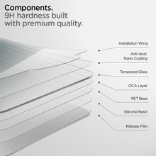 Load image into Gallery viewer, iPad Mini 5 Screen Protector EZ FIT GLAS.tR
