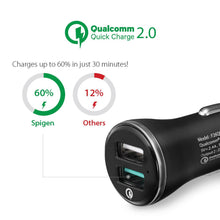 Load image into Gallery viewer, Qualcomm Quick Charge 2.0 Car Charger
