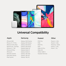 Load image into Gallery viewer, 4 Port USB Wall Charger
