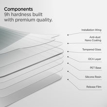 Load image into Gallery viewer, iPad 10.2" Screen Protector GLAS.tR SLIM
